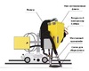 Система рециркуляции флюса для сварочного трактора MZ-1000 пневматическая - st-e.info - Волгодонск