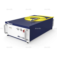 Источник лазерного излучения RFL-C2000L - st-e.info - Волгодонск