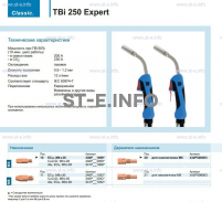 Горелка для полуавтоматической сварки TBi 250 Expert, длина 3 m. - st-e.info - Волгодонск