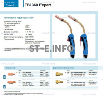 Горелка для полуавтоматической сварки TBi 360 Expert, длина 3 m. - st-e.info - Волгодонск